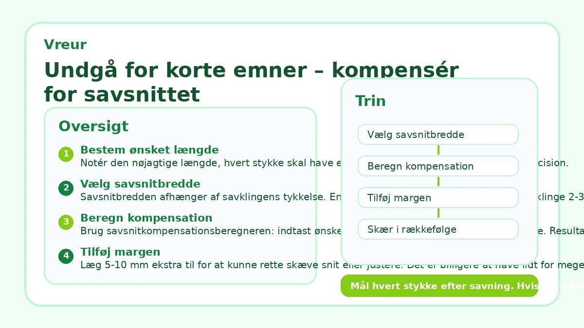 Undgå for korte emner – kompensér for savsnittet