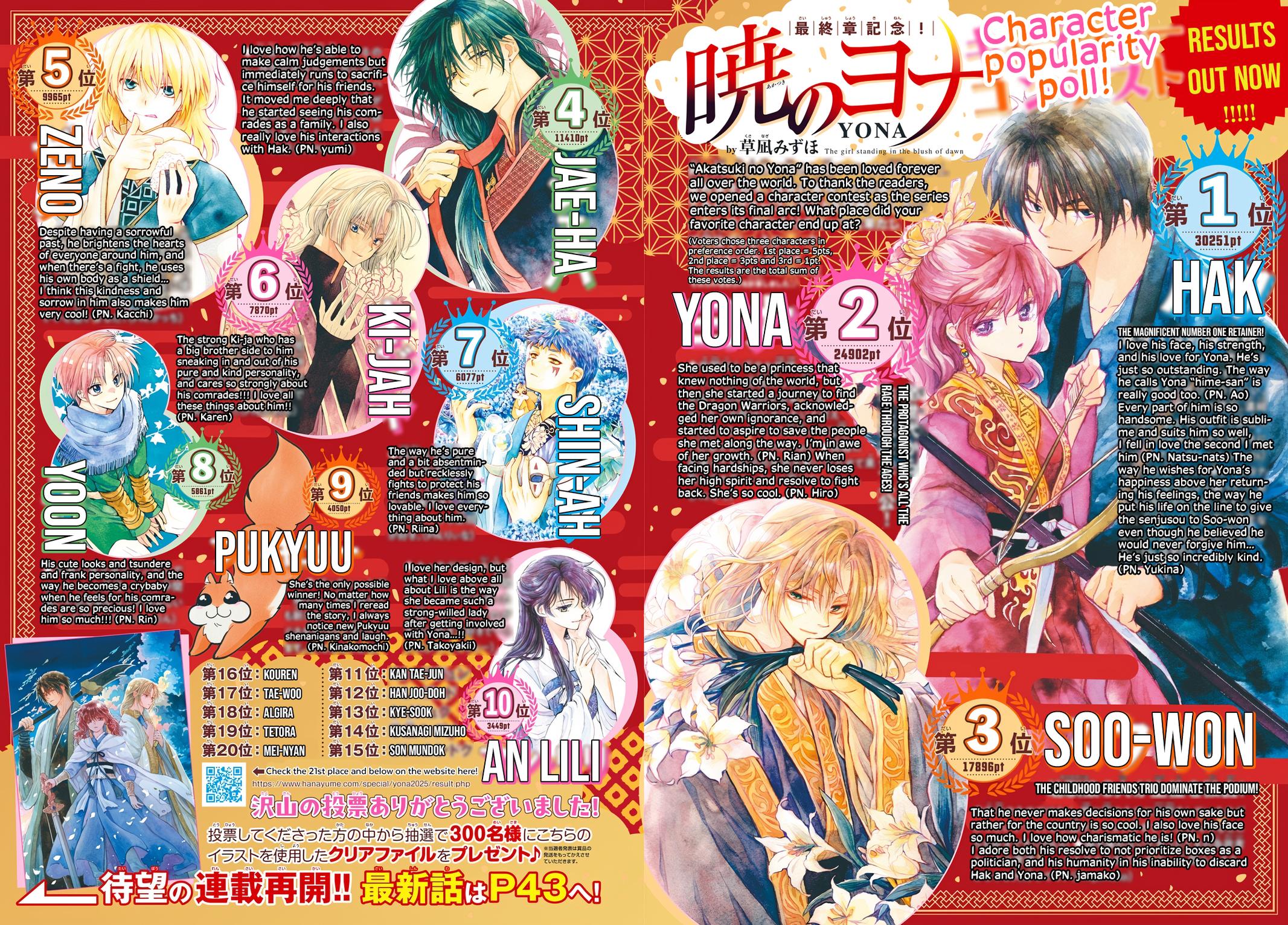 Yona of the Dawn Chapter 272 Page 2
